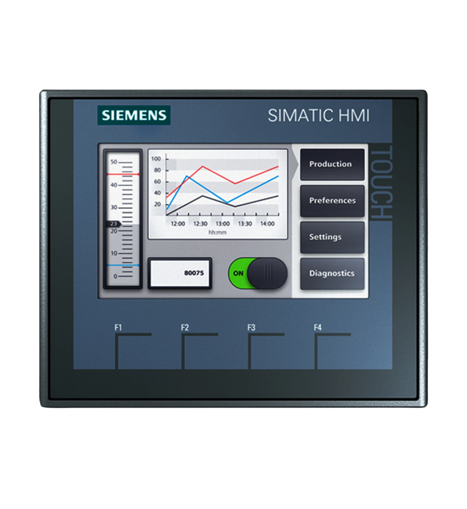 Basic Panel